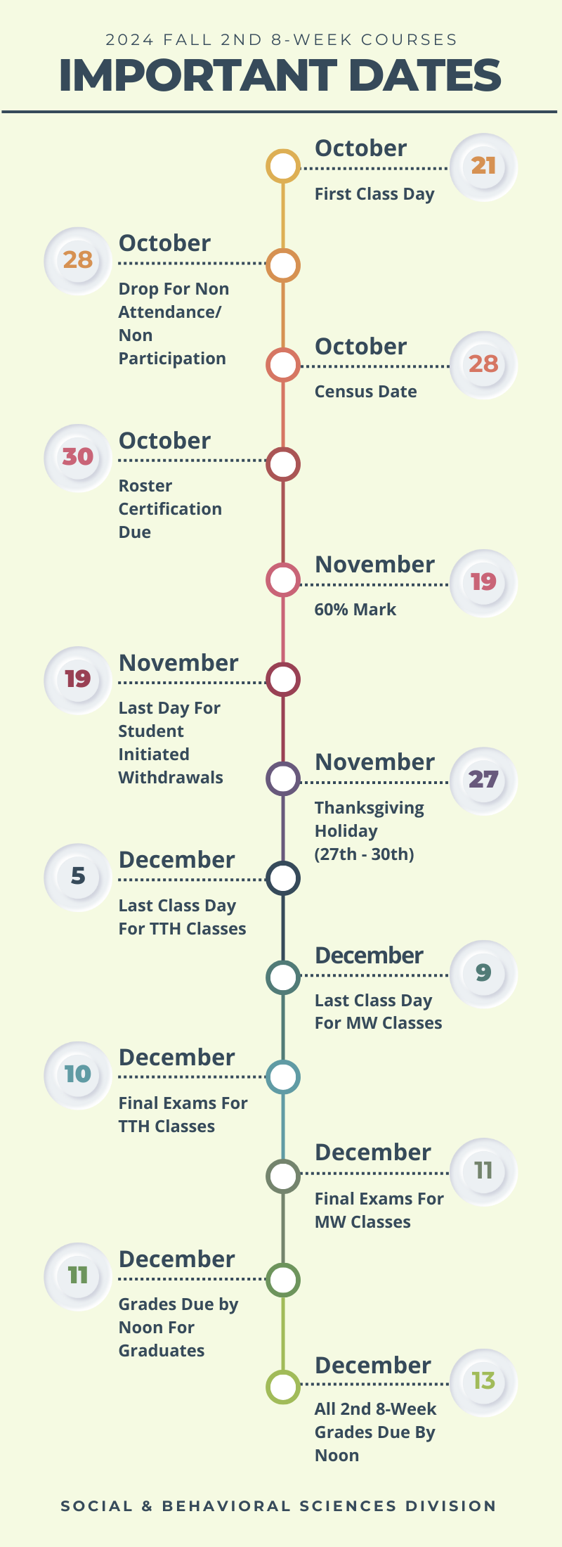 2024 Fall 2nd 8 Week Important Dates